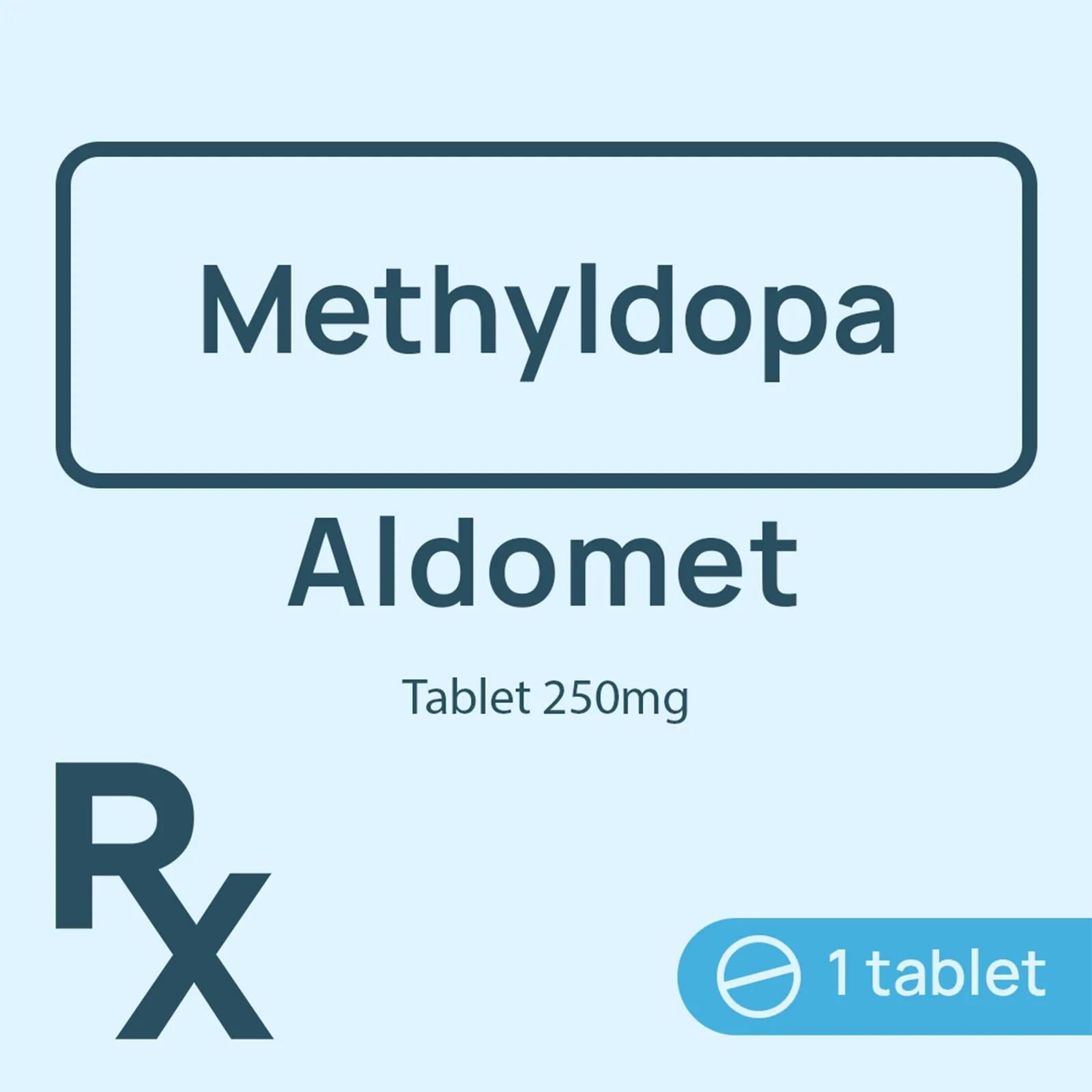 Aldomet Tablet 250mg