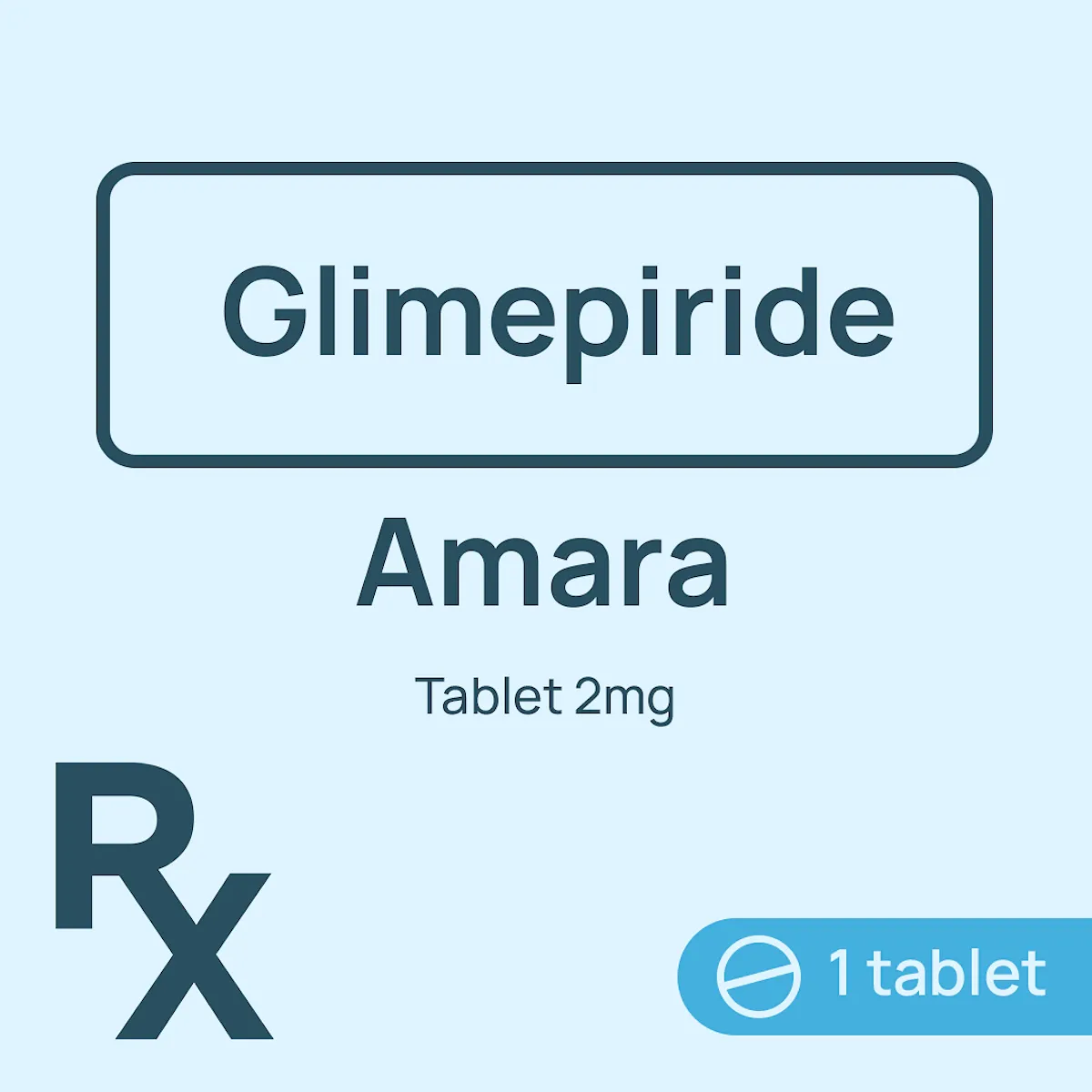 Amara Tablet 2mg