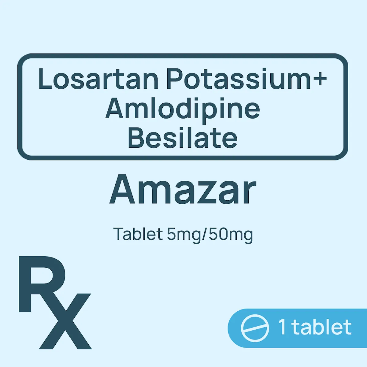Amazar Tablet 5mg/50mg