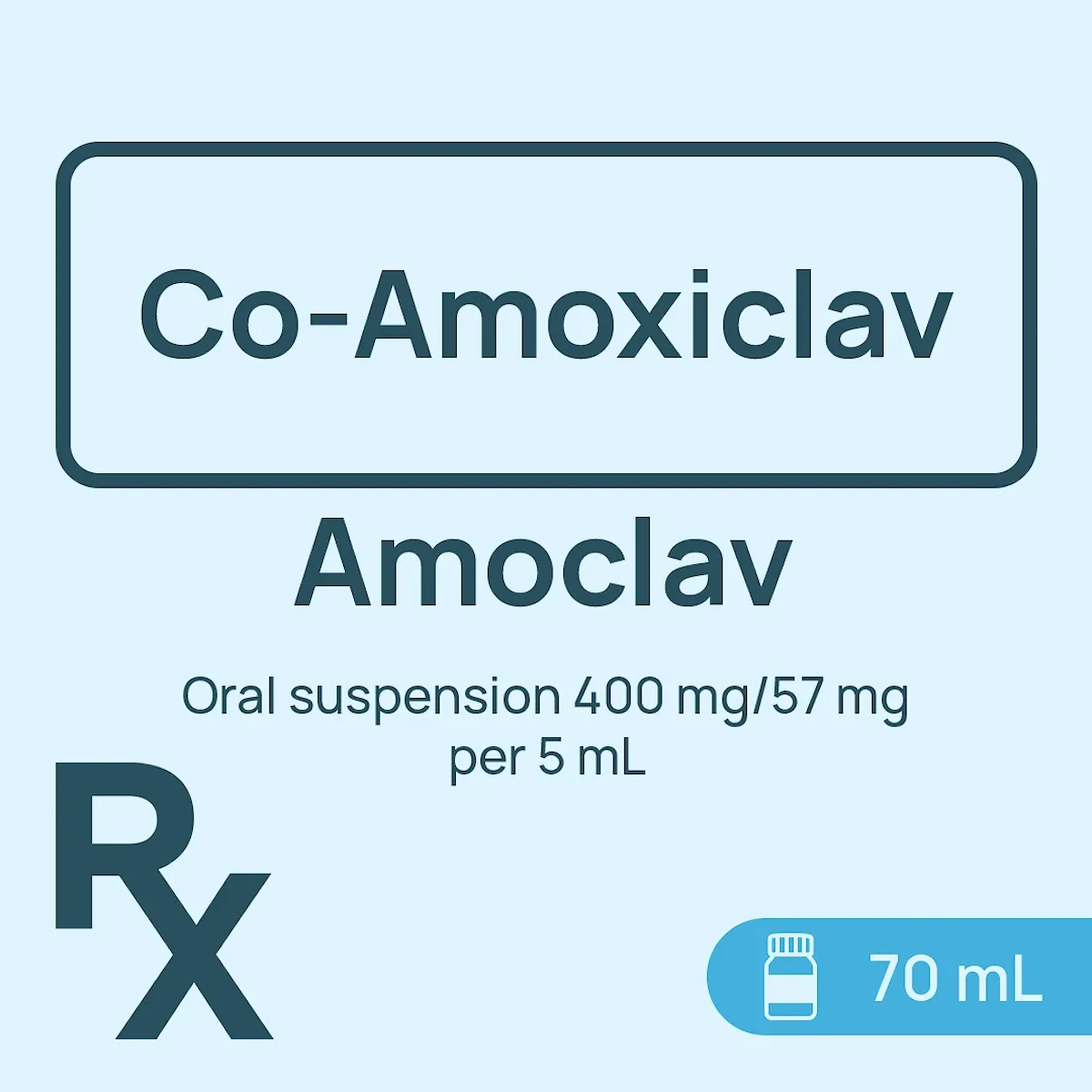 Amoclav Suspension Oral Suspension 400mg/57 mg/5mL 70mL