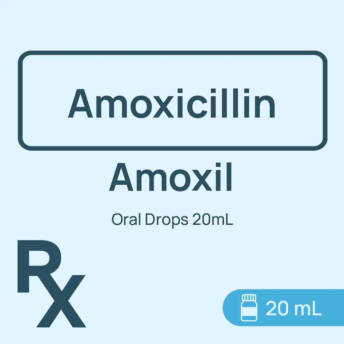 Amoxil Drop 20mL