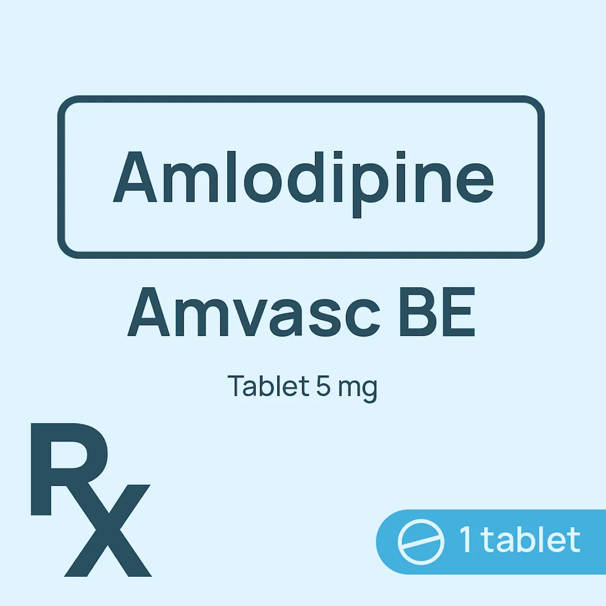 Amvasc BE Tablet 5mg