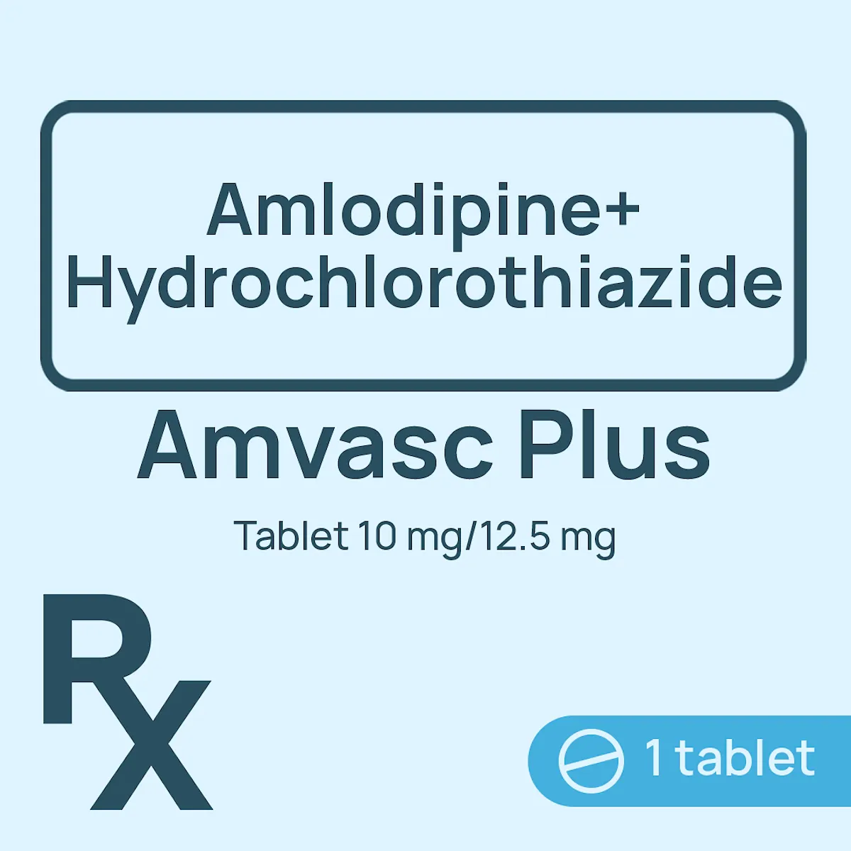 Amvasc Plus Tablet 10mg/12.5mg