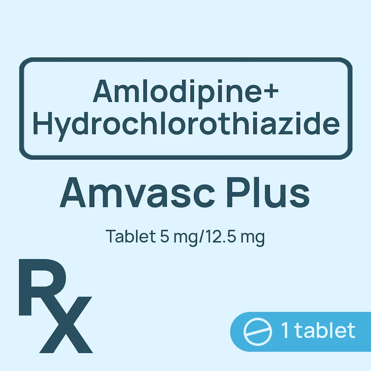 Amvasc Plus Tablet 5mg/12.5mg