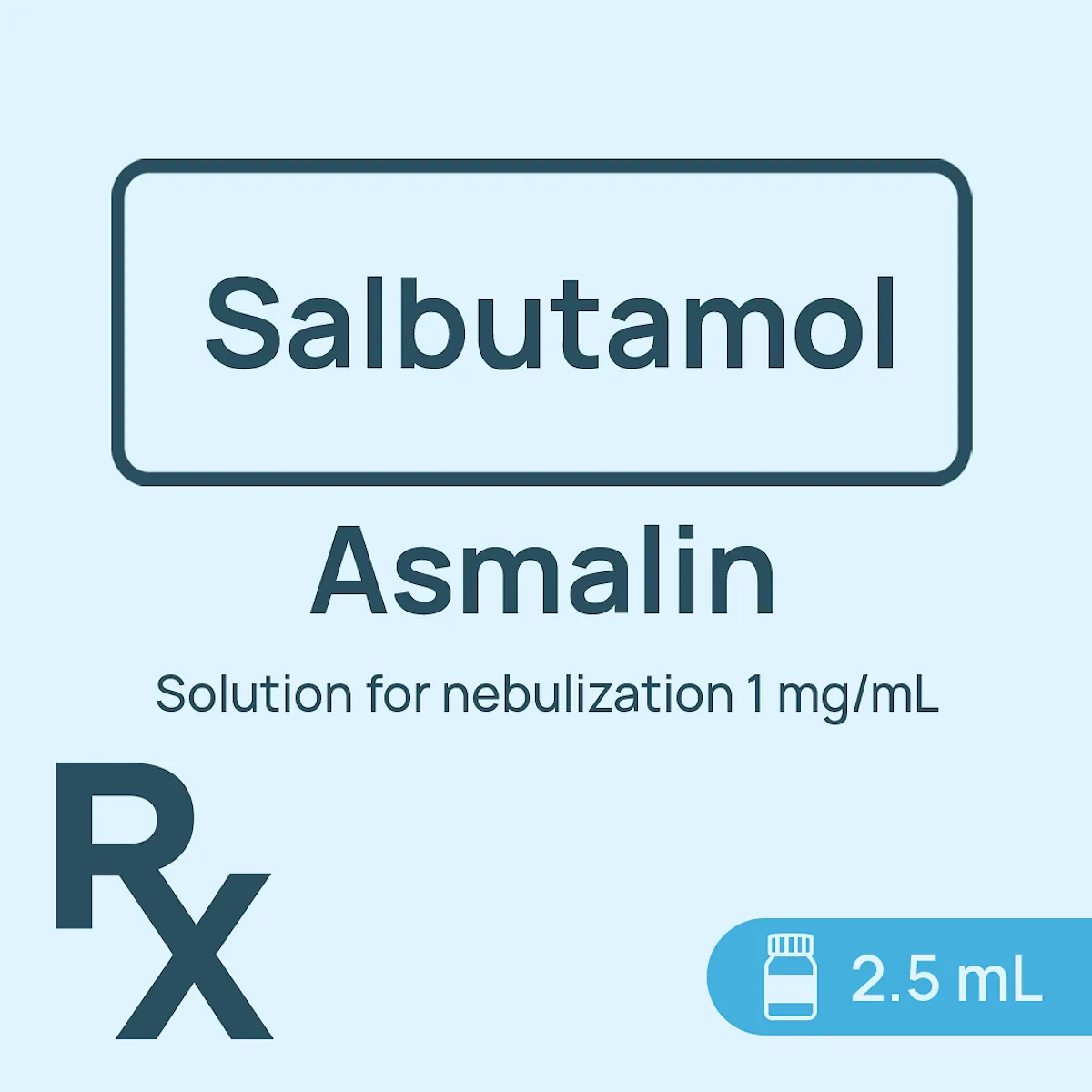 Asmalin Solution For Nebulization 1 mg/mL 2.5mL