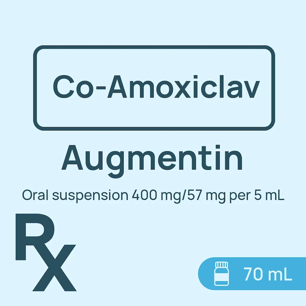 Augmentin Oral Suspension 400mg/57 mg/5mL 70mL