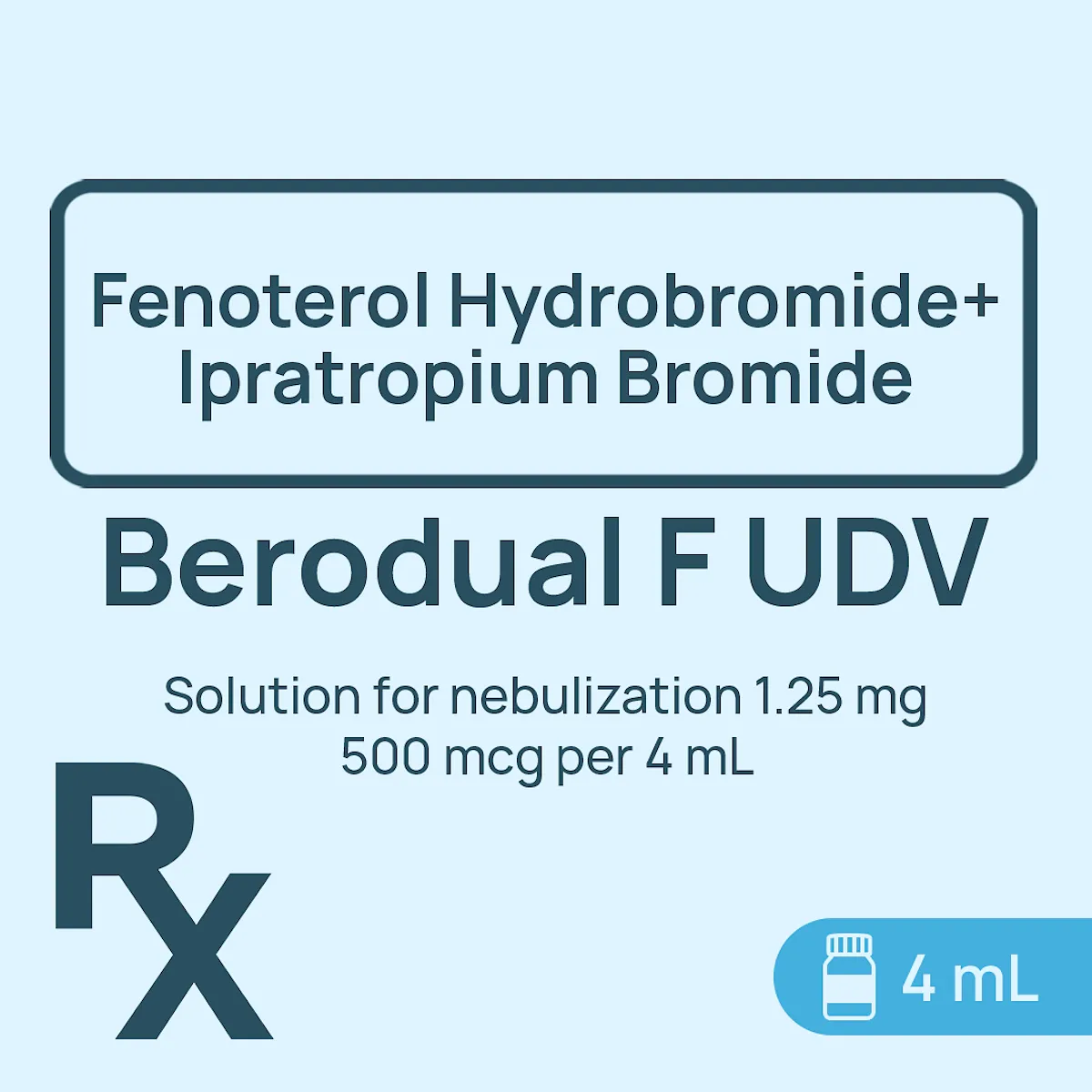 Berodual F Udv Solution For Nebulization 1.25mg/500 mcg Per 4mL