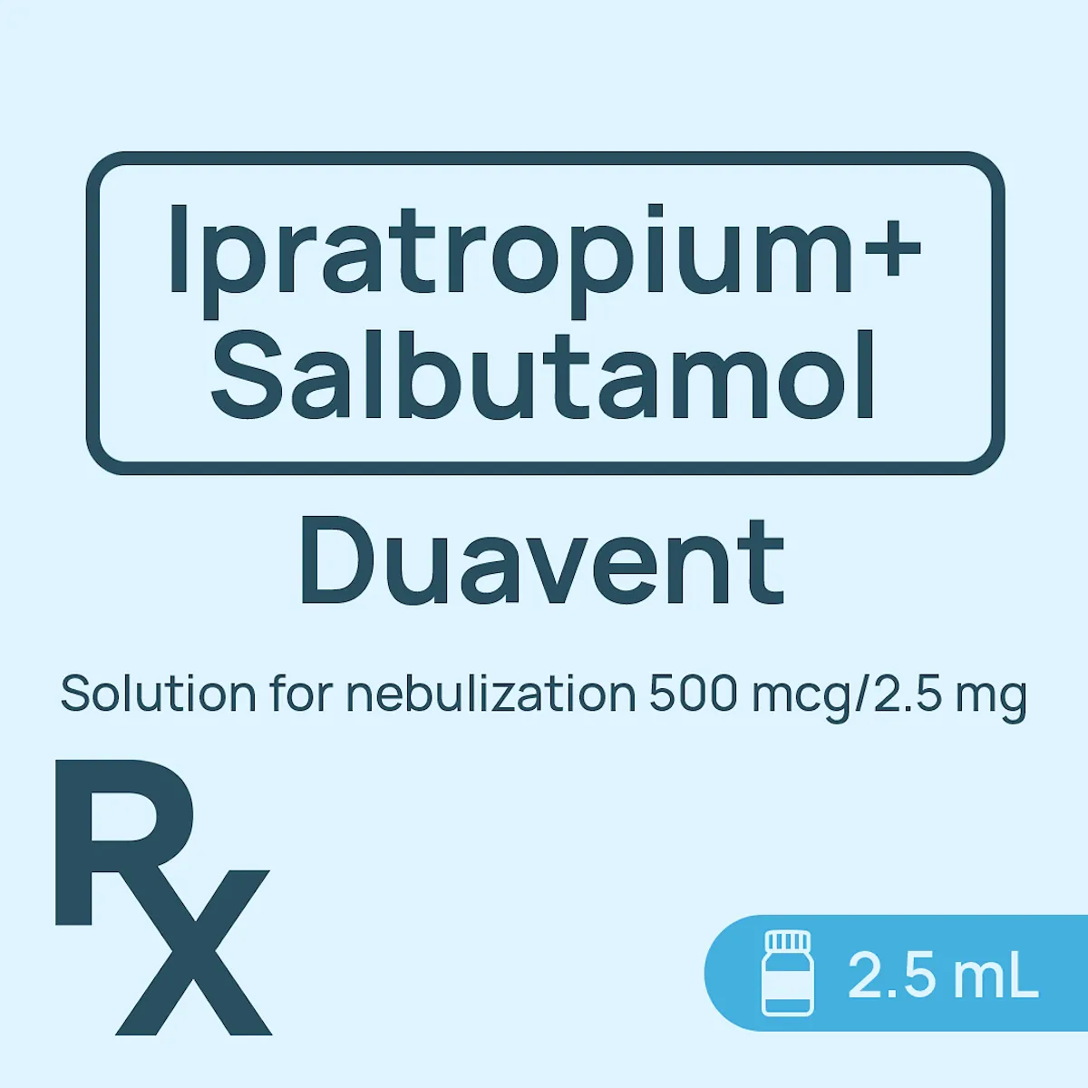 Duavent Solution For Nebulization 500mcg/2.5mg 2.5mL