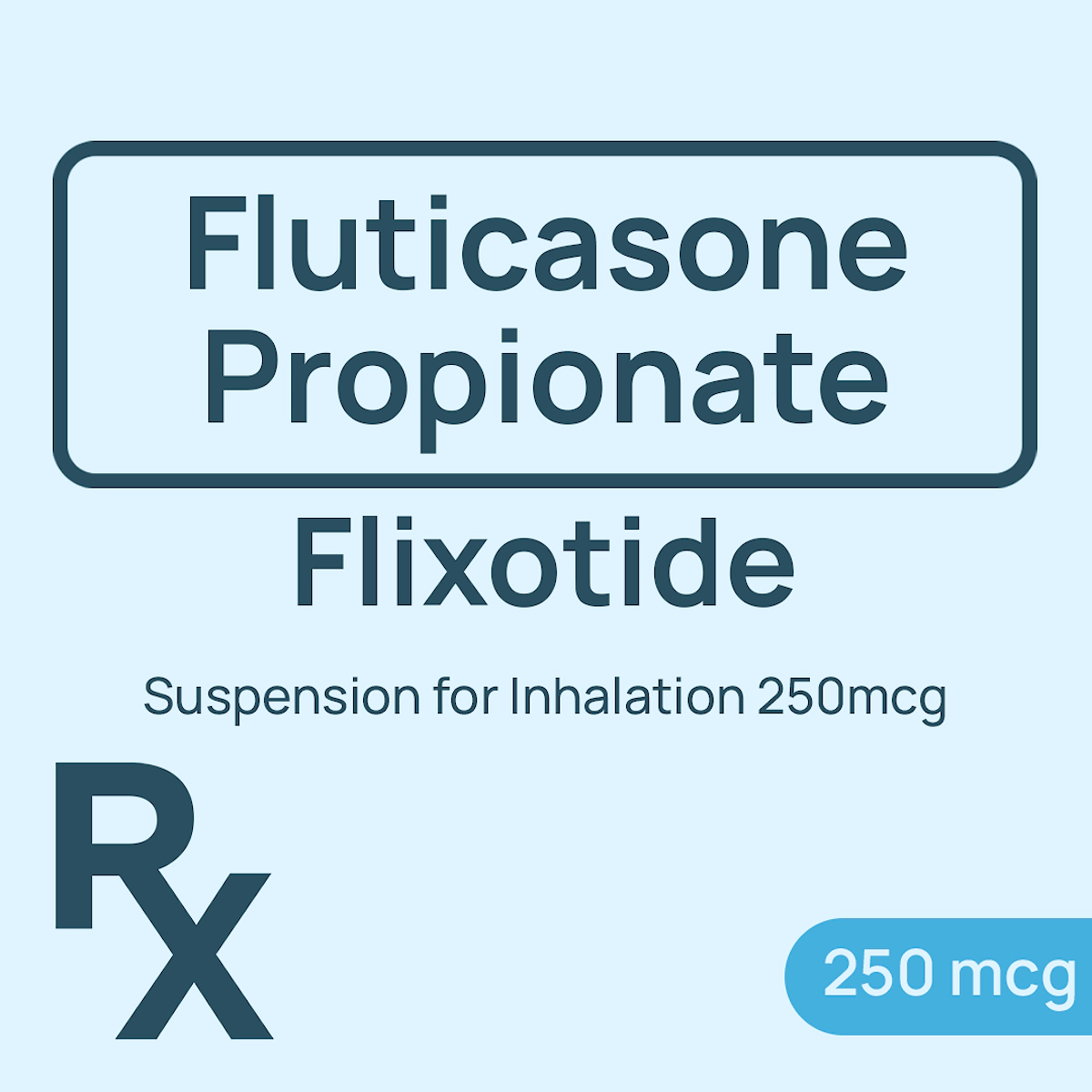 Flixotide Nebules 250mcg