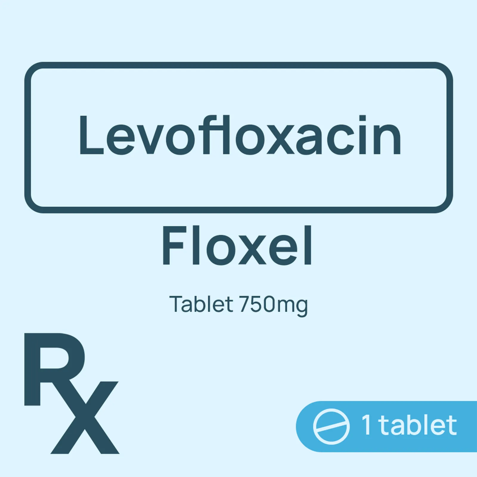 Floxel 750mg Tablet