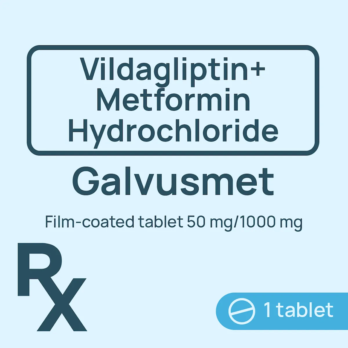 Galvusmet Film-Coated Tablet 50mg/1000mg