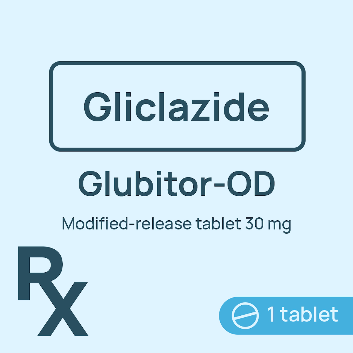 Glubitor-Od Modified-Release Tablet 30mg