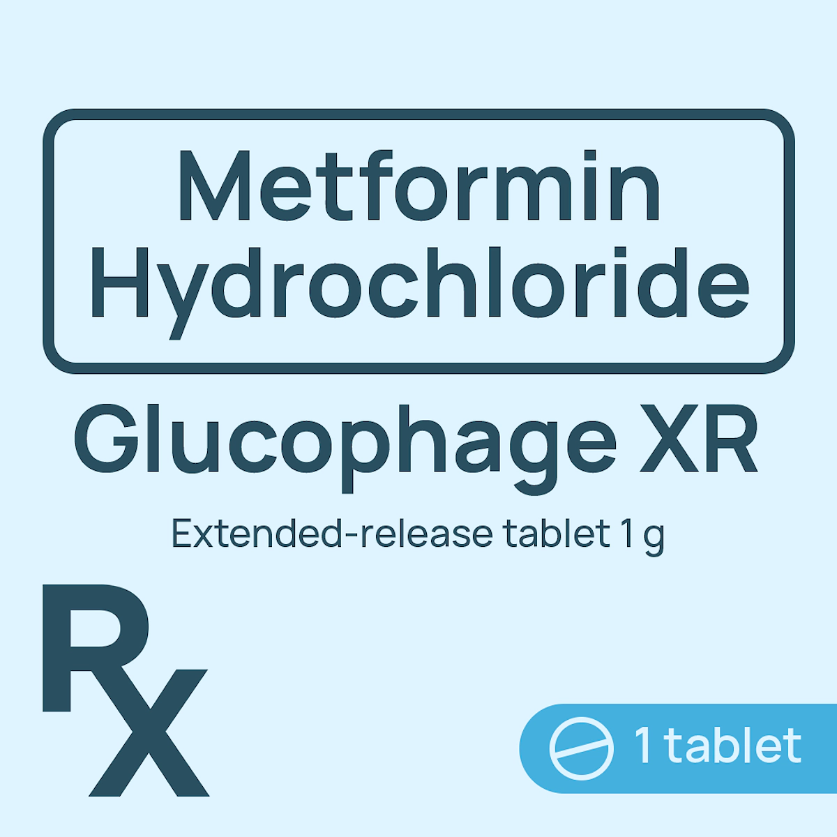 Glucophage XR Extended-Release Tablet 1g