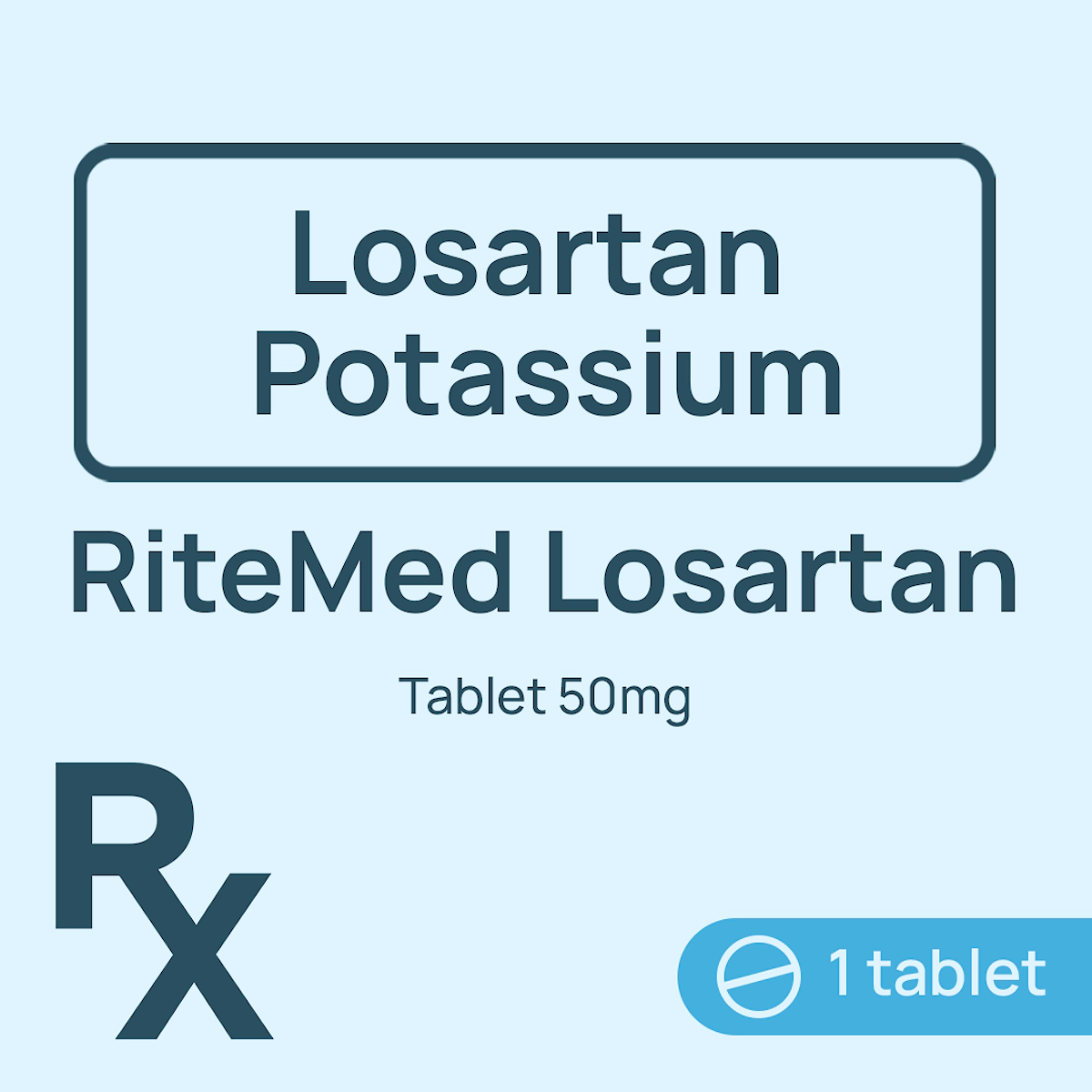 RiteMed Losartan Tablet 50mg