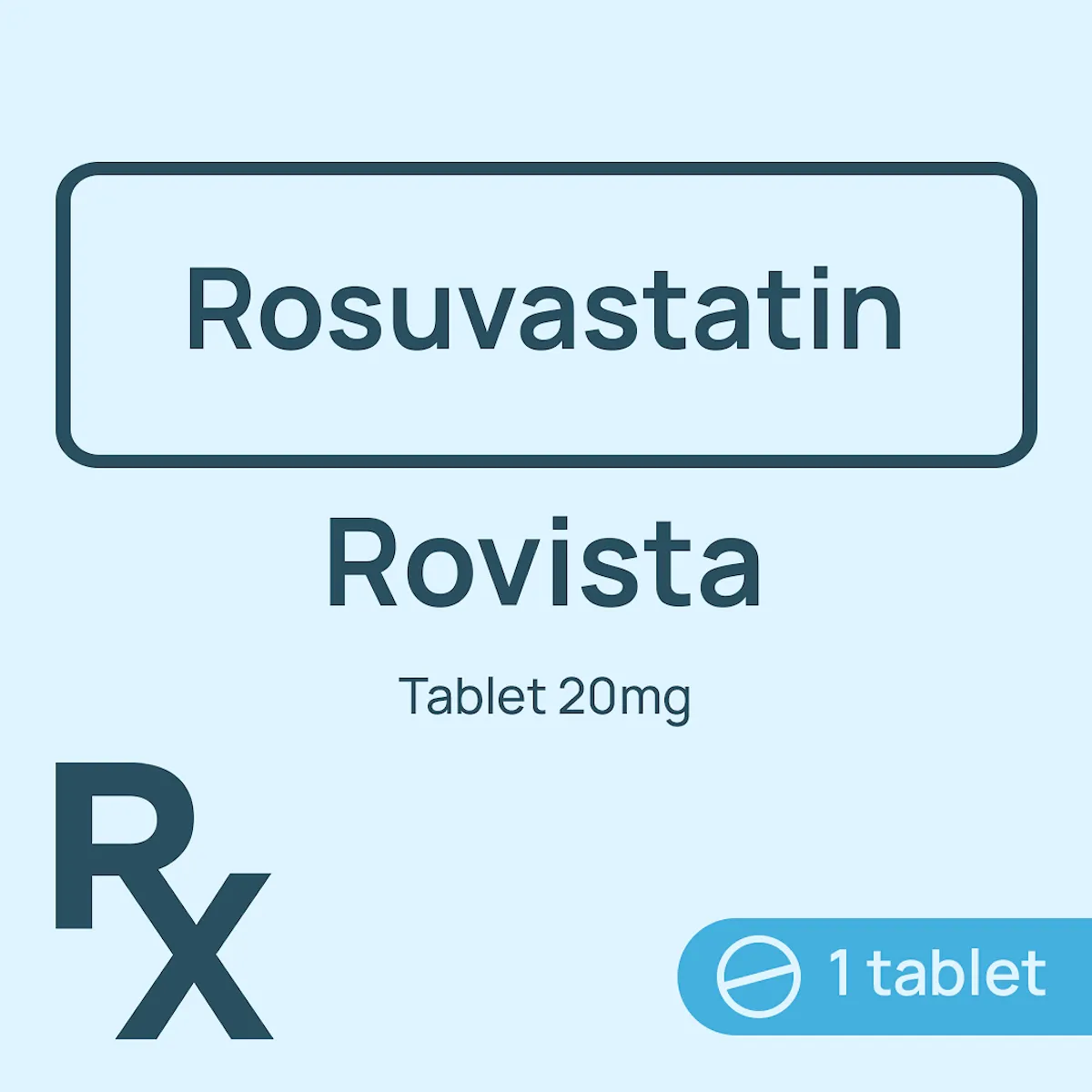 Rovista Tablet 20mg