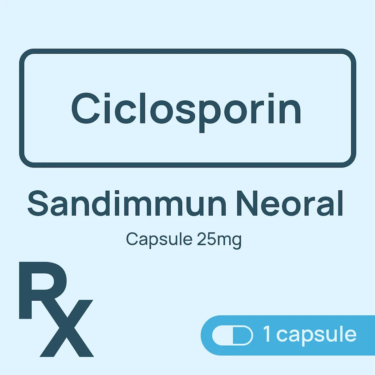 Sandimmun Neoral 25mg Capsule