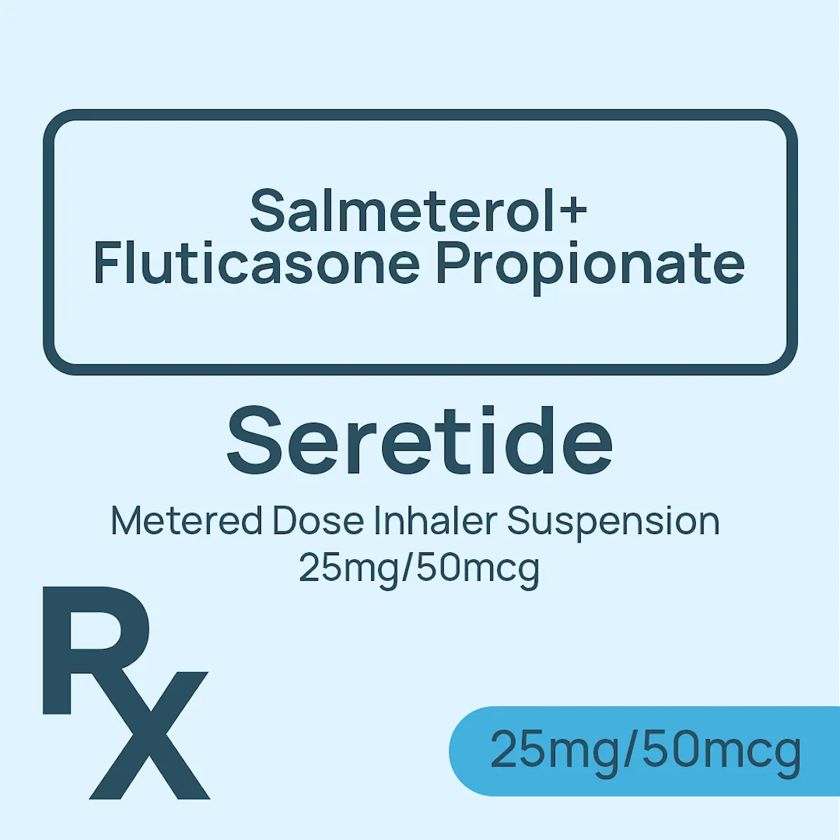 Seretide 25/50mcg Mdi Dc