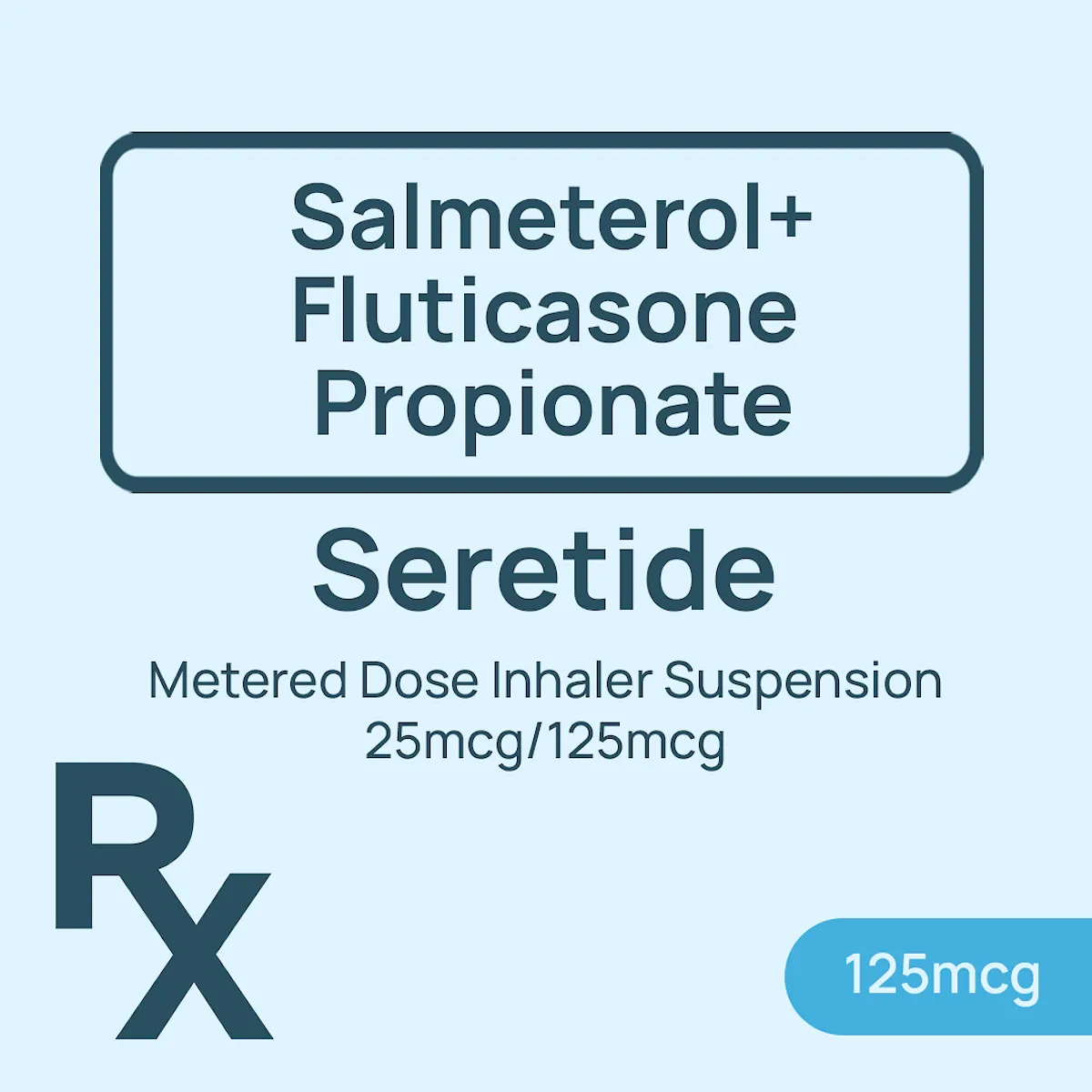 Seretide Inhaler 25/125mcg