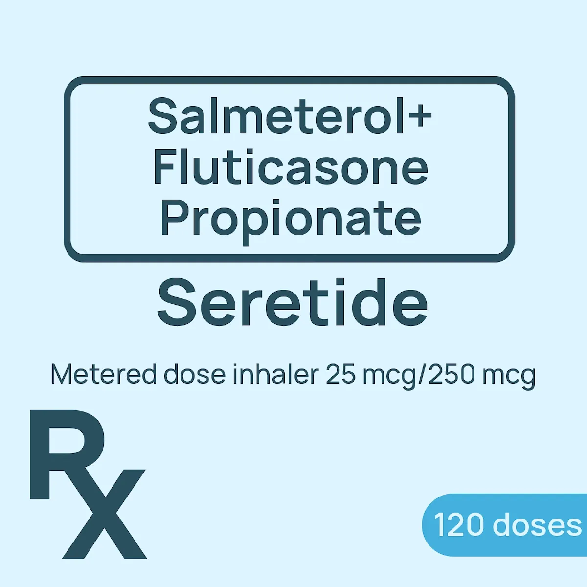 Seretide Metered Dose Inhaler 25 mcg/250 mcg 120Doses