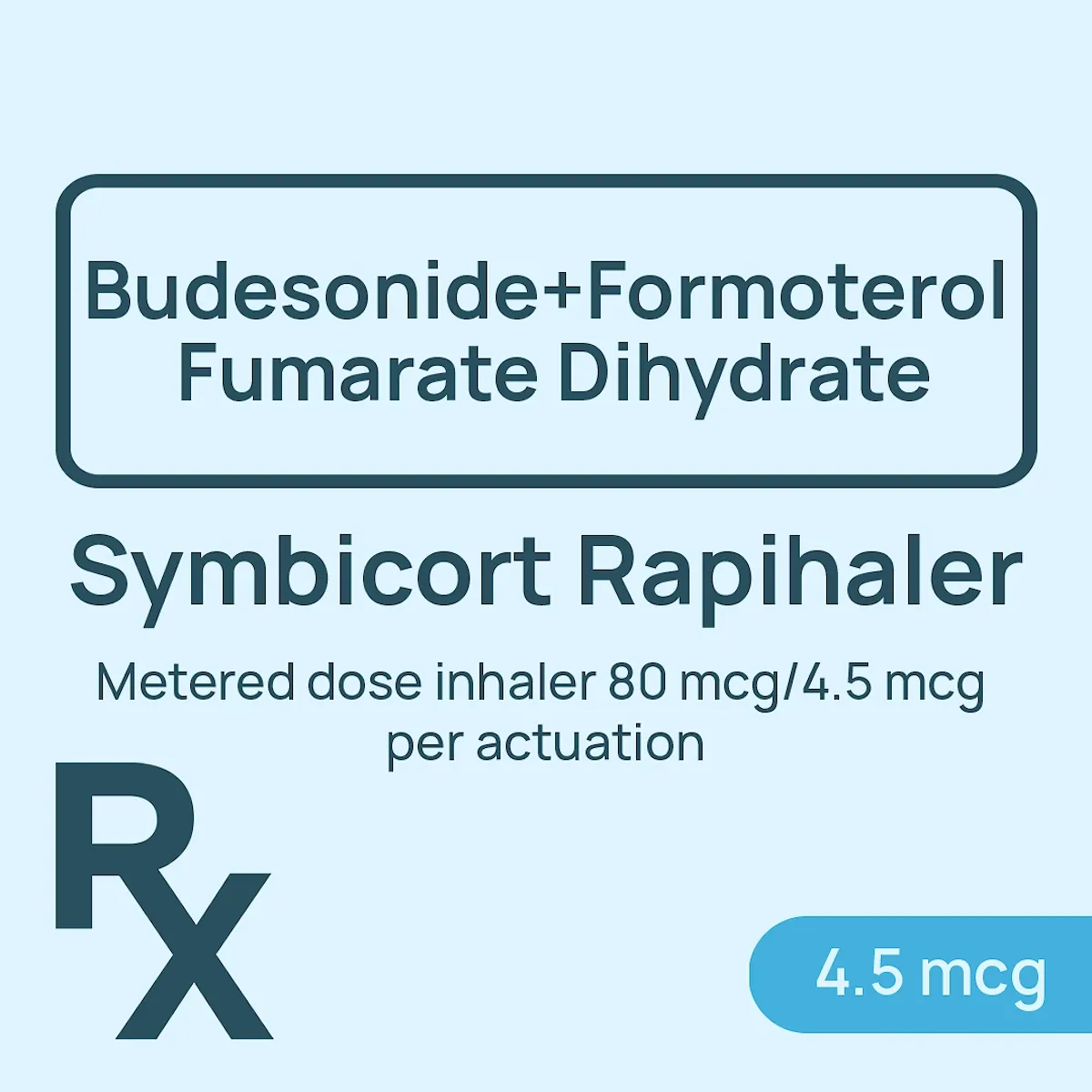 Symbicort Rapihaler Metered Dose Inhaler 80 mcg/4.5 mcg Per Actuation