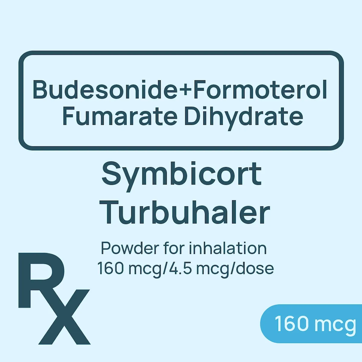 Symbicort Turbohaler Powder For Inhalation 160 mcg/4.5 mcg/Dose