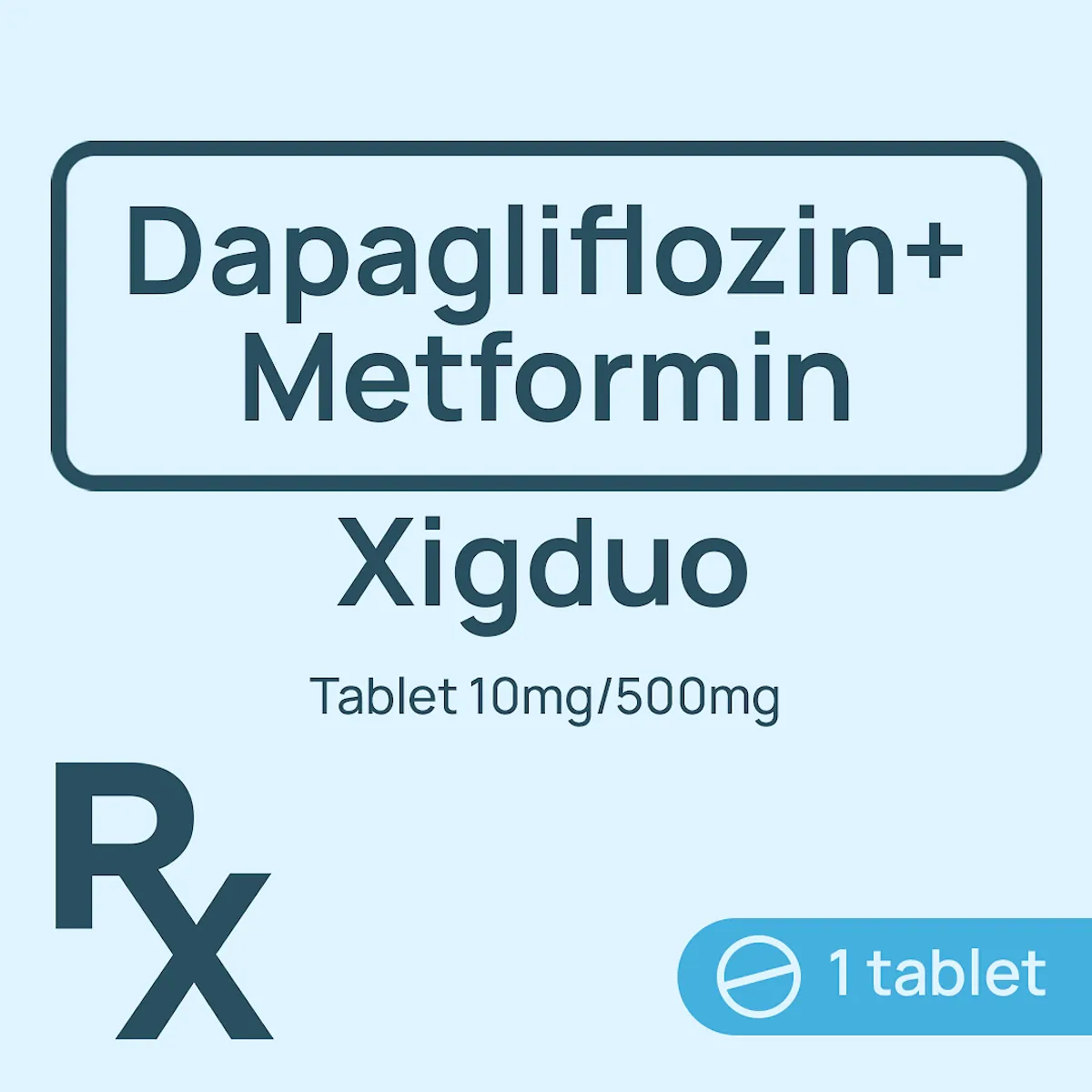 Xigduo XR 10/500mg Tablet