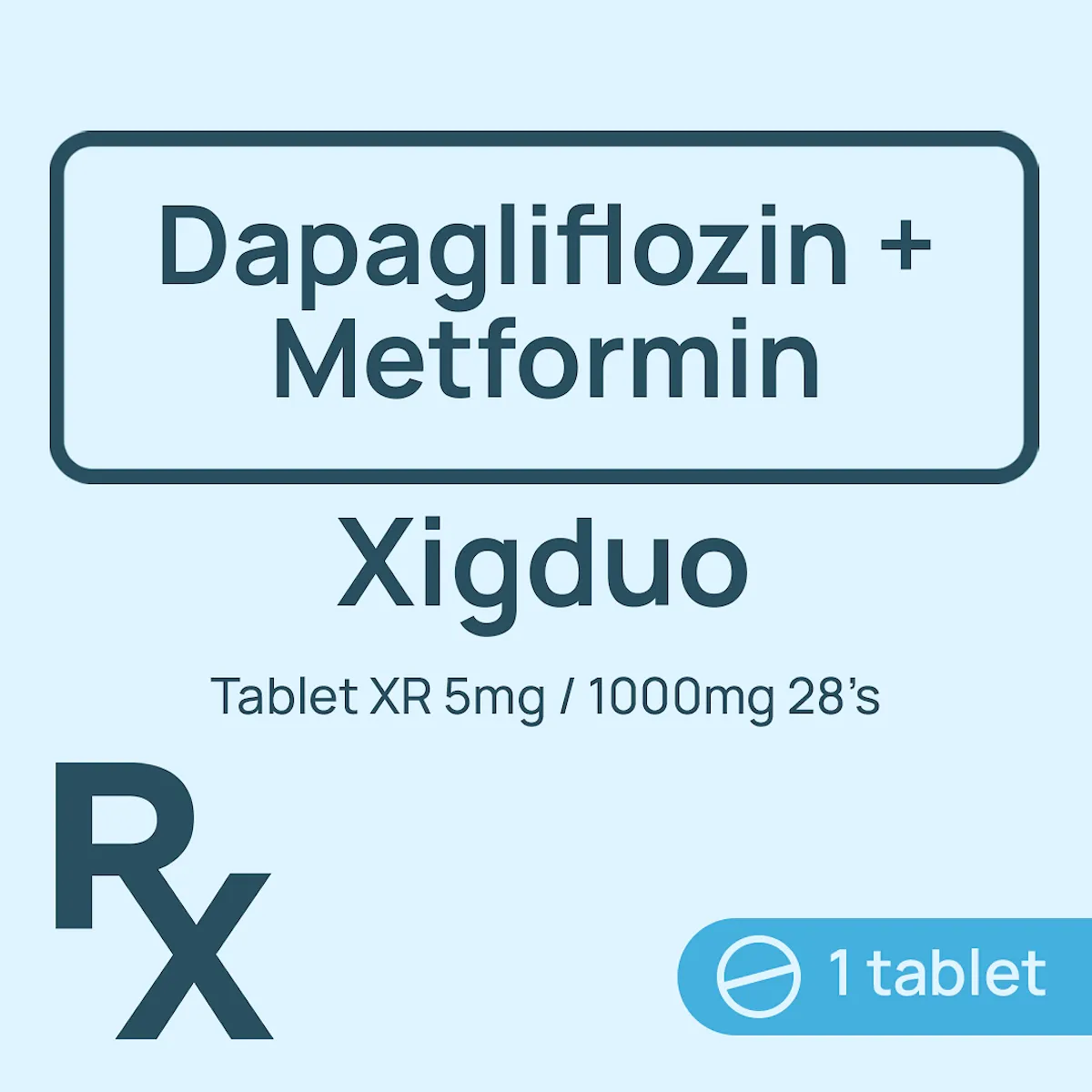 Xigduo XR 5mg/1000mg