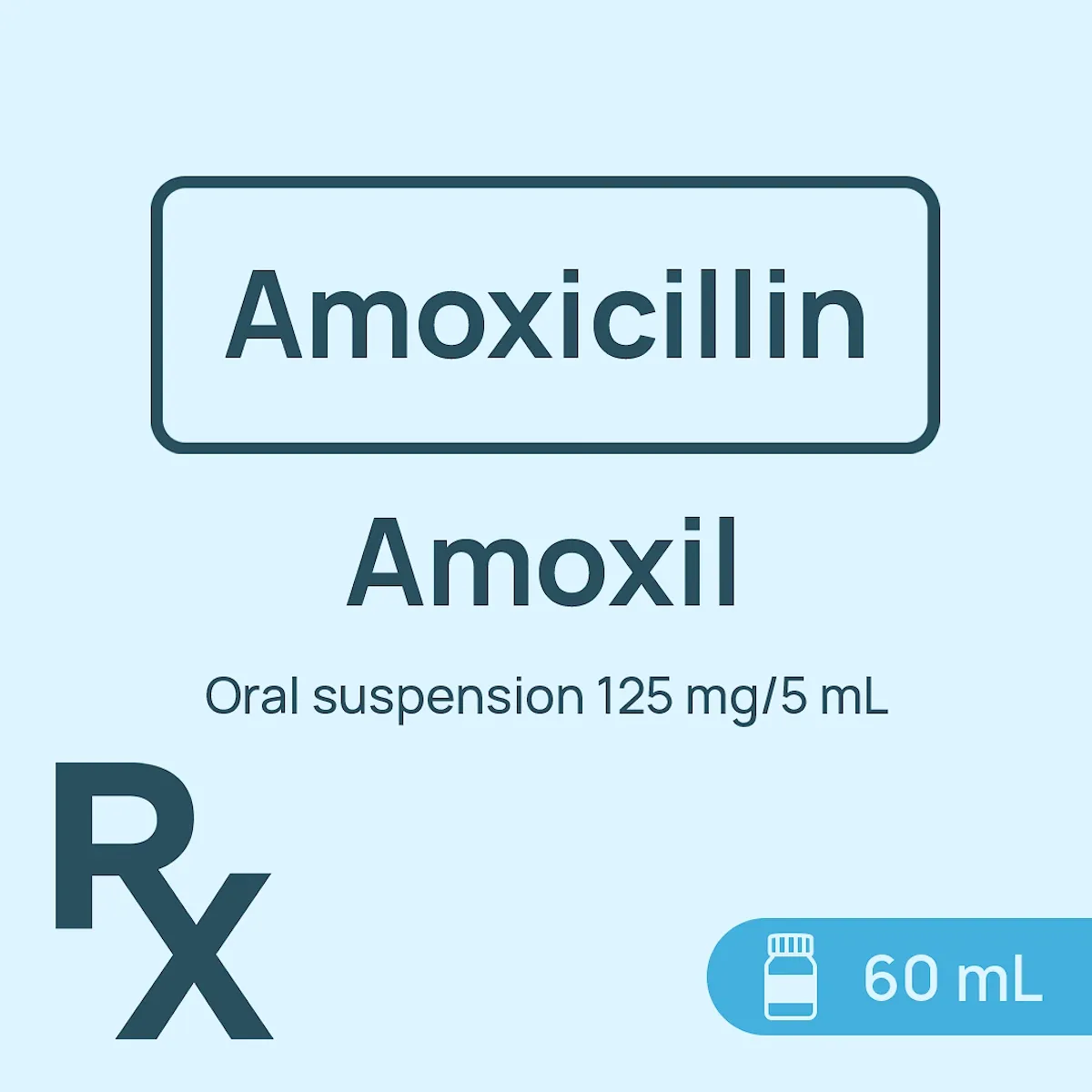 [10001083] Amoxil Oral Suspension 125mg/5mL 60mL